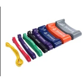 Resistance band